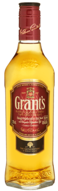 Grants